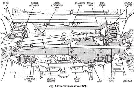 1997 grand jeep sheet metal pieces bottom fender|1997 Jeep Grand Cherokee Parts & Accessories .